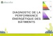 DIAGNOSTIC DE LA PERFORMANCE … Directive Européenne Performance Energétique Directive 2002/91/CE publiée au JOCE le 4 janvier 2003 11 • Elaboration d’une méthode de calcul