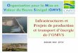 Infrastructures et Projets de productionstrategicforesight.com/conference_pdf/Presentation 2 by OMVS.pdf · • Réduire la vulnérabilité des économies des Etats-membres face aux