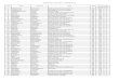Classement hommes au 25/06/2013 - info-running-pic ...info-running-pic.pagesperso-orange.fr/classement-general-h-2013_2.pdf · 49 laurence julien club athletisme de belleu 02 118