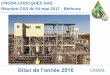CRODA CHOCQUES SAS Réunion CSS du 04 mai 2017 - S3PI de … · explosion de chambre interne d’une chaudière ... 1) Plan de mesurage 2) Remplacement des compresseurs d’air. Le