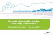 Seconde session des ateliers « Desserte du territoire · Narbonne & Béziers: zone de chalandise restreinte. 8 Questions - Réponses Comment aller à la gare ? 9 Mobilité et desserte