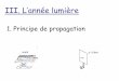 1. Principe de propagationpcpagnol.free.fr/.../physique/3.1.annee_lumiere_vitesse.pdf · Astronome danois (Arhus, 1644 - Copenhague, 1710) LA VITESSE DE PROPAGATION DE LA LUMIERE