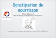 Constipation du nourrisson - G.F.H.G.N.P : Groupe ... · sténoses, atrésies, imperforation anale, volvulus !
