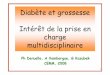 Diabète et grossesse Intérêt de la prise en charge ...cerm.univ-lille2.fr/2008/resumes/a04.pdf · » Mortalité néonatale (6 5 versus 1 5%) (6.5 versus 1.5%) – Césariennes