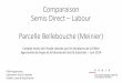 Comparaison semis direct – labour Parcelle …agriculture-de-conservation.com/sites/.../IMG/pdf/...labour-suisse.pdf · Exploitant Yvan Chollet Denis Jotterand ... surface) que