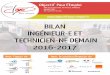 A Nouvelles actions et rappel de la B Les Témoignages ...objectif-pour-emploi.fr/wp-content/uploads/2013/02/Bilan-ITD-2016... · (AREVA, HP, Schneider Electrics, ST Microelectronics,
