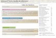 Table des Matières La Version 3.4.5 de Voozanoo™ · L’Outil de éation de systèmes d’infomation en ligne en Santé Voozanoo version 3.4.5 Gestion des Données Dans la section