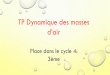 TP Dynamique des masses d’airsite.ac-martinique.fr/svt/wp-content/uploads/2017/03/ForumCycl4... · Place dans le cycle 4: 3ème. THEME: LA PLANETE TERRE , ... climat, exemple de