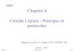 ESEN Chapitre 4 Couche Liaison : Principes et protocoles · bruit. 20/04/17 Couche liaison Page 16 Causes d’erreurs sur un canal • Perturbations et imperfections des supports