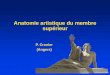 Anatomie artistique du membre supérieur - SOOsoo.com.fr/download/media/9c6/9d2/conf-cronier.pdf · et d’anatomie du corps humain, Ouvrage non seulement utile aux médecins et chirurgiens,