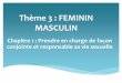 Thème 3 : FEMININ MASCULIN - somveillesvt.sitew.com · En plus de produire les gamètes, les gonades contrôlent le fonctionnement des appareils génitaux par l’intermédiaire