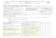 sti-monge.frsti-monge.fr/.../uploads/2013/06/Gamme-OTIS-w140.docx · Web view- Analyse de risques (arbre des causes, analyse des risques, équipement de manutention) - Déposer le