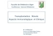 Transplantation Rénale Aspects Immunologique et …ceil.univ-alger.dz/sciences_med/images/pdf/conferences/Conference... · (OMS 2014) La greffe Rénale , ... Le candidat à une greffe