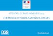 ATTENTATS DE PARIS NOVEMBRE 2015 - Société … · 2016-02-14 · Activation du Plan Blanc AP-HP Signalement d’un nouvel attentat Gare du Nord Xe arrondissement ... Ministère