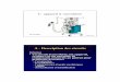 L’ appareil d ’anesthésie - Extranets du CHU de Nice · L’ appareil d ’anesthésie Dr F.Philip IADE 2012 A -Description des circuits Définition ... Anesthésie par voie