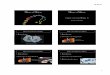 Mitose et Méiose - classesbranchees · Chapitre 5 du manuel Biologie 11 p.150 et suivantes Mitose et Méiose Rôles de la division cellulaire 1- Reproduction 2- Croissance et développement