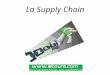 1.1.1 Les différentes logistiques et la supply chainmcours.net/cours/ppt/econm/La_Supply_Chain.ppt · PPT file · Web viewLa Supply Chain