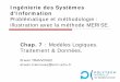 Ingénierie des Systèmes d’Information - erwan.tranvouez.free.frerwan.tranvouez.free.fr/cours/gii/Cours_SI_Polytech_Chap_7.pdf · 2/36 Plan de la session Transition SIO -> SII