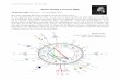 Victor HUGO à travers ÉRIS - Astrolabor | Astrologieastrolabor.com/wp-content/uploads/2017/02/Hugo-Victor-1802-02-26... · Carré Éris-Mars à l’Ascendant Scorpion (Éris également