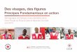 Principes Fondamentaux en action - IFRC.org visages, des... · Les Principes Fondamentaux pour moi sont comme un tableau de bord, qui nous montrent où on doit aller, c'est à dire