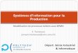 Systèmes d’Information pour la Productionerwan.tranvouez.free.fr/cours/gii/IntroductionBPMN.pdf · C2C : Customer to Customer ... qualité (y compris transversaux) ... des processus