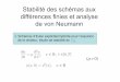 Stabilité des schémas aux différences finies et analyse … · Le schéma d’Euler explicite est consistant, d’ordre 1 en t et d’ordre 2 en x :! Solution exacte de l' quation