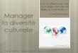 Manager la diversité culturelle - actu CGRHactucgrh.e-monsite.com/...comment-gerer-la-diversite-culturelle.pdf · ls. Comment agir face à des situations difficiles 19 Confrontation
