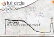 full circle - doc.lagout.org system /linux/fullcirclemag... · GNOME sort tous les 6 mois et contient beau- coup de nouvelles fonctionnalités, des améliorations, des corrections