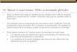 10. Macro à court terme: Offre et demande globaleshomepages.ulb.ac.be/~tlallema/Eco pol 5.pdf · 1 10. Macro à court terme: Offre et demande globales Jusqu’à présent notre analyse