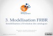 3. Mod©lisation FRBR - transition- .3. Mod©lisation FRBR Sensibilisation   lâ€™©volution des