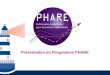 Présentation du Programme PHARE · 2013-04-18 · Lancer et piloter des projets transversaux à forts enjeux ... Jan-Juin 2012 Il faut déployer et ... Dépense 2012 de 269 911€