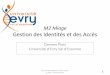 M2 Miage Gestion des Identités et des ... - Supports de coursdamien.ploix.free.fr/SSI/M2 SSI 03 GIA.pdf · –Politiue de contôle d’accès •Gestion de l’accès utilisateu
