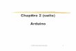 Chapitre 2 (suite) Arduino - cedric.cnam.frcedric.cnam.fr/~bouzefra/cours/Arduino2emePartie.pdf · Cette fonction fonctionne sur les fiches 3, 5, 6, 9 et 11 de la carte Arduino. Voir