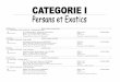 EXO n 23 Exotic noir tigré - ffh.chffh.ch/docs/Ausstellungen/Katalog_2015_Duedingen.pdf · FI*Alsace Exotic Jonas; LOH85370 EXO ds 11.01.2014 Deux jours Père: AM.GC. Aftabi Top