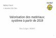 Battery Forum - inobat.ch fileBattery Forum 4. décembre 2018, Olten 1 Valorisation des matériaux: système à partir de 2019 Max Zulliger, INOBAT