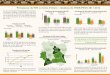 Prévalence du VIH en Côte d’Ivoire : résultats de l’EDS ... · Enquête Démographique . et de Santé et à Indicateurs Multiples en Côte d’Ivoire (EDS-MICS) 2011-2012