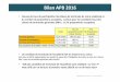APB Bilan 2016 - lyceedupaysdesoule.fr .pdf · (5,4 vœux en 2015; augmentation du nombre de vœux liée à l’obligation de mettre un vœu de «licence libre » pour les terminales