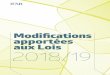 Modifications apport©es aux Lois 2018/19static-3eb8.kxcdn.com/documents/761/121105_290618_LotG... 