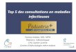 Top 5 des consultations en maladies infectieuses · Le « nouveau » polio B) Préparer son appel au consultant en infectiologie face à un problème épineux . 1. Question de l’ét