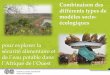 Combinaison des différents types de modèles socio- écologiquescapsis.cirad.fr/capsis/_media/documentation/reports/17_furst_caqsis2017.pdf · und (qualitativ bewertbaren) “wahrgenommenen”