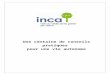 cnib.ca centaine de conseils...  · Web viewCommuniquez avec votre fournisseur de services téléphoniques ou avec le personnel d’INCA pour connaître les services spéciaux, comme