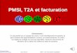 PMSI, T2A et facturation · Dr Emmanuel Chazard  2017-06-12 PMSI, T2A, facturation hospitalière 5 Historique du PMSI en France D’un outil de description de l 