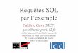 Requêtes SQL par l’exemple - LACLlacl.u-pec.fr/gava/cours/Droit/M1/cours_sql.pdf · Requêtes SQL par l’exemple Frédéric Gava (MCF) gava@univ-paris12.fr LACL, bâtiment P2