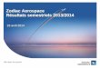 Zodiac Aerospace Résultats semestriels 2013/2014 · Passagers Kilomètres Transportés (RPK) Tonne Fret Kilomètres Transportés (FTK) )) Zodiac Aerospace - Publication des résultats