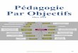 Pédagogie Par Objectifsekladata.com/32n9JaEjX3pH107H1i0_p1tkGGk.pdf · Quelques premières interrogations Qu’est-ce que la Pédagogie Par Objectif ? « Dite P.P.O., elle est née