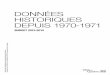 Données historiques Depuis 1970-1971...BUDGET 2013-2014 Données historiques Depuis 1970-1971 Dépôt légal - Bibliothèque et Archives nationale du Québec Novembre 2012, ISBN 978-2-550-66618-9