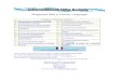 Bhagavad Gita in French Languagegita- 2019-09-16¢  Bhagavad Gita in French Language Chapitire Table