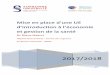 Mise en place d’une UE d’introduction à l’économie et ... Dr_Naouri.pdfsur l’utilisation de la télémédecine pour la relecture et interprétation des EEG ; et le Dr Lionel
