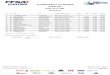 MINIKART Coupe de la CRK Classement · VolaSoftControlPdf CHAMPIONNAT DE FRANCE MINIKART Coupe de la CRK Classement Vola Timing () / Circuit Pro 5.0.10 Savoie Chrono 02/08/2015 -