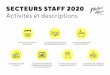SECTEURS STAFF 2020 · 1 day ago · Montreux Jazz Insiders sur l’app qui leur est réservée. Très bonne connaissance du Festival et de ses activités. Dymamique, créatif, esprit